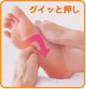 グイッと押し