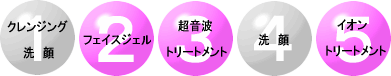 超音波美顔器、美顔用品、エステ用品(オゥエステ - オウエステ)