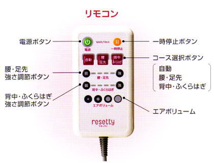 エアーマッサージ機(リセッティのリモコン)